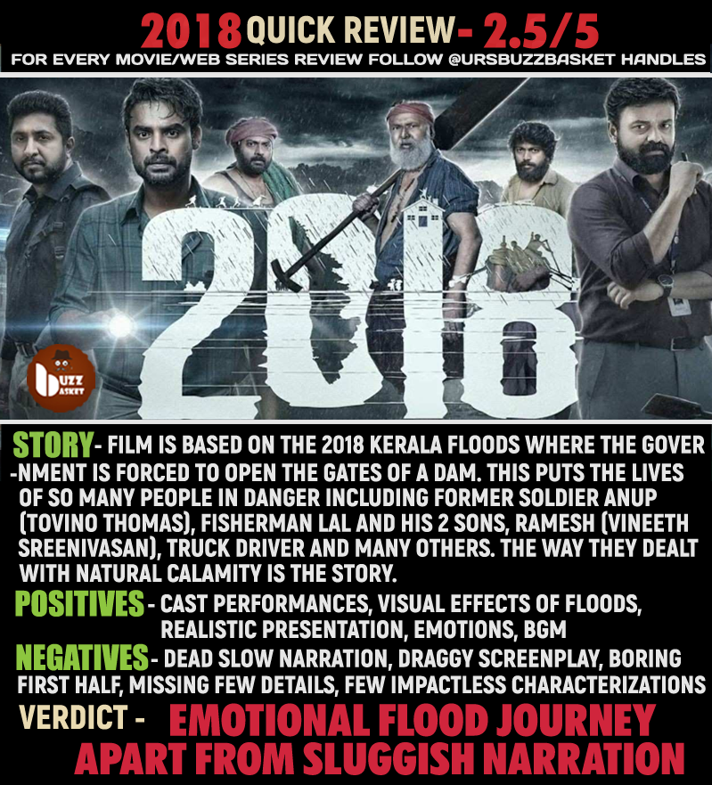 #2018Movie Review: ' Emotional Flood Journey Apart From Sluggish Narration '

#TovinoThomas #TanviRam #VineethSreenivasan #AparnaBalamurali #2018Review #2018MovieReview