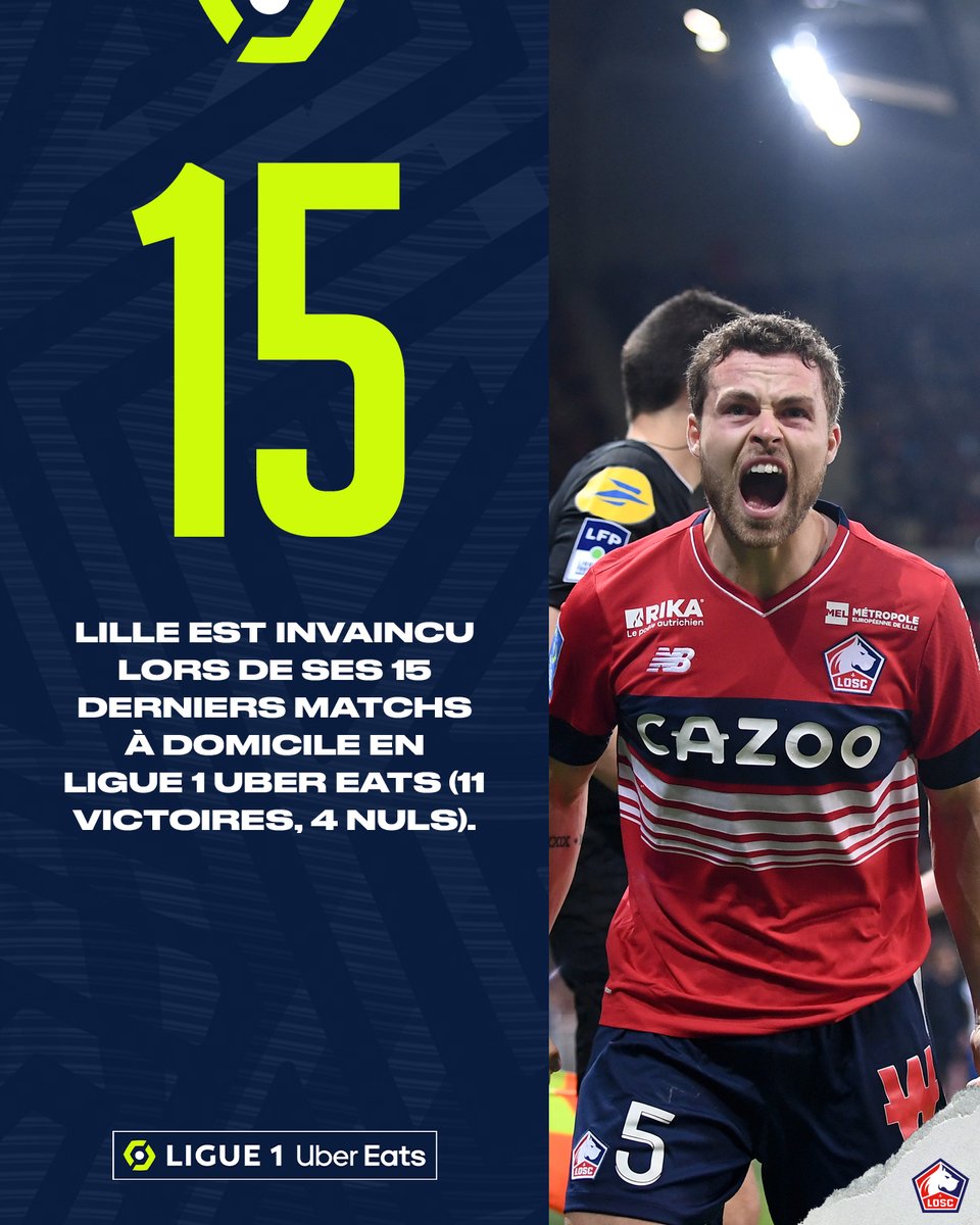 L'enfer du Nord ⚔️

#LOSCFCN #MultiJ37