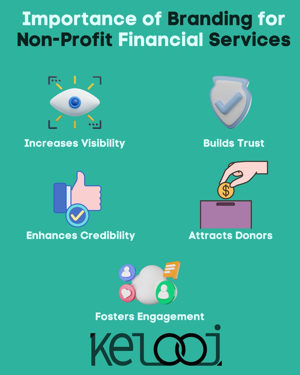 A well-crafted brand strategy allows non-profit financial services to differentiate themselves in a competitive landscape, clearly communicate their mission and values, and create a positive perception among stakeholders
#NonProfitFinance #FinancialServicesImpact #BrandingMatters