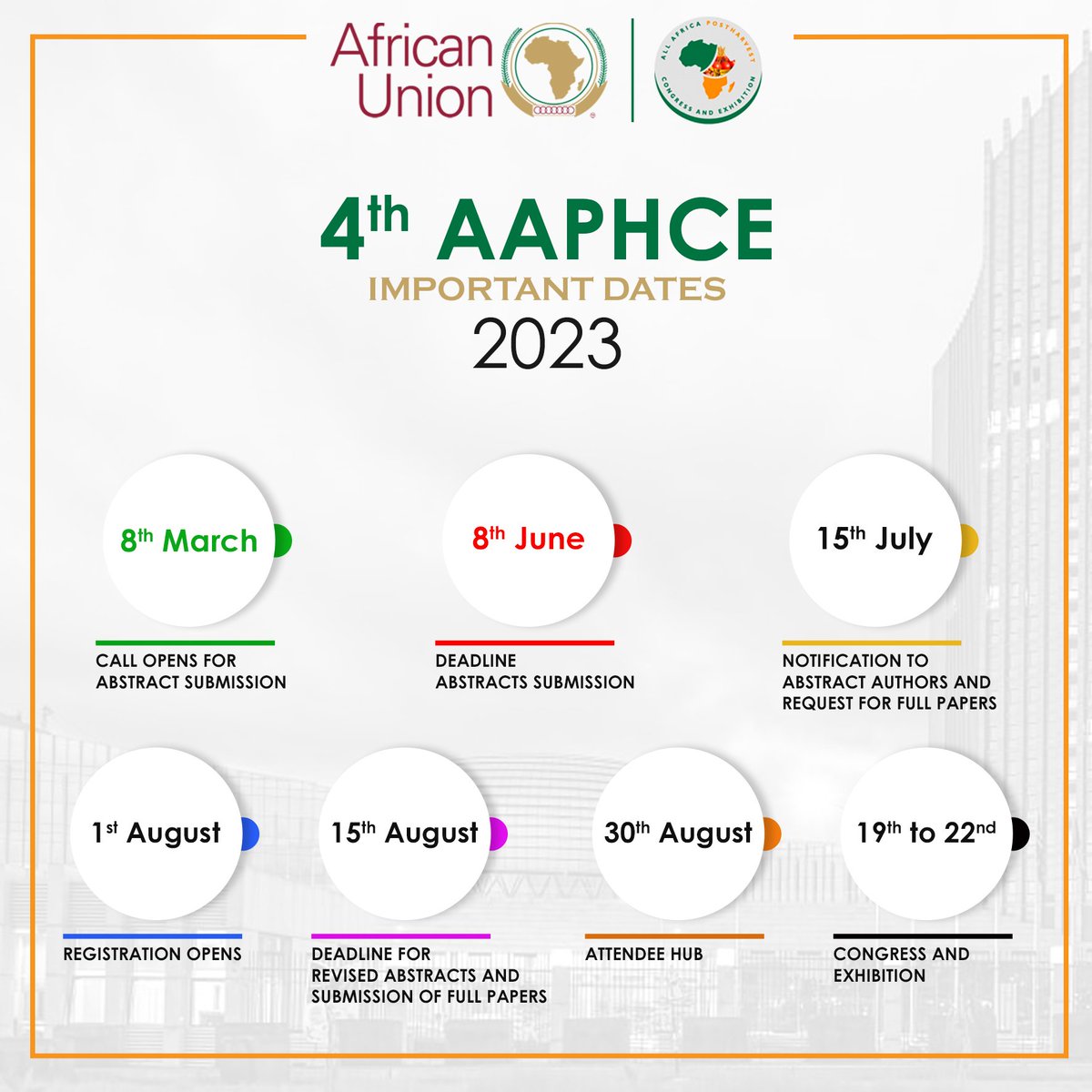 All Africa Postharvest Congress & Exhibition tweet media