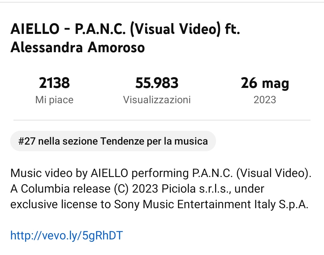 __goodasgold's tweet image. l'abbiamo presa bene #PANC