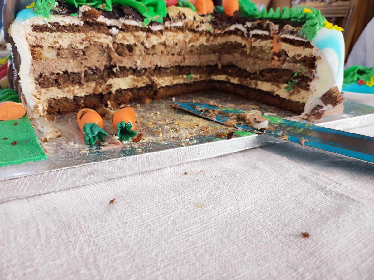 sunnywindylife's tweet photo. Mein Papa hat heute seinen 
86 Geburtstag gefeiert. Ich bin unglaublich beeindruckt was die Mädels und Jungs in der Konditorei gezaubert haben 🤩😋 https://t.co/g2t7cE033y