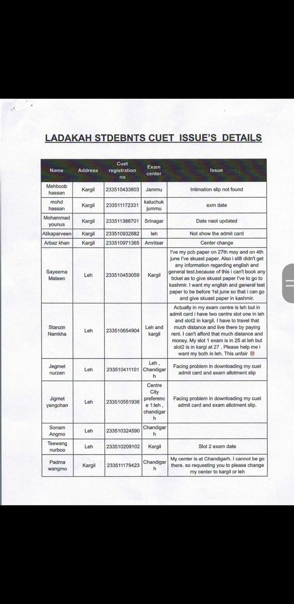 humasneaodedu's tweet photo. We have received many grievance from the Cucet aspirants of Ut ladakh regarding there center issue. all the centers for cucet are outside of ladakh region. No single center of cucet is available..Higher authorities kindly concern the issue. @DG_NTA @lg_ladakh @LadakhSecretary https://t.co/kZRXopsjqB
