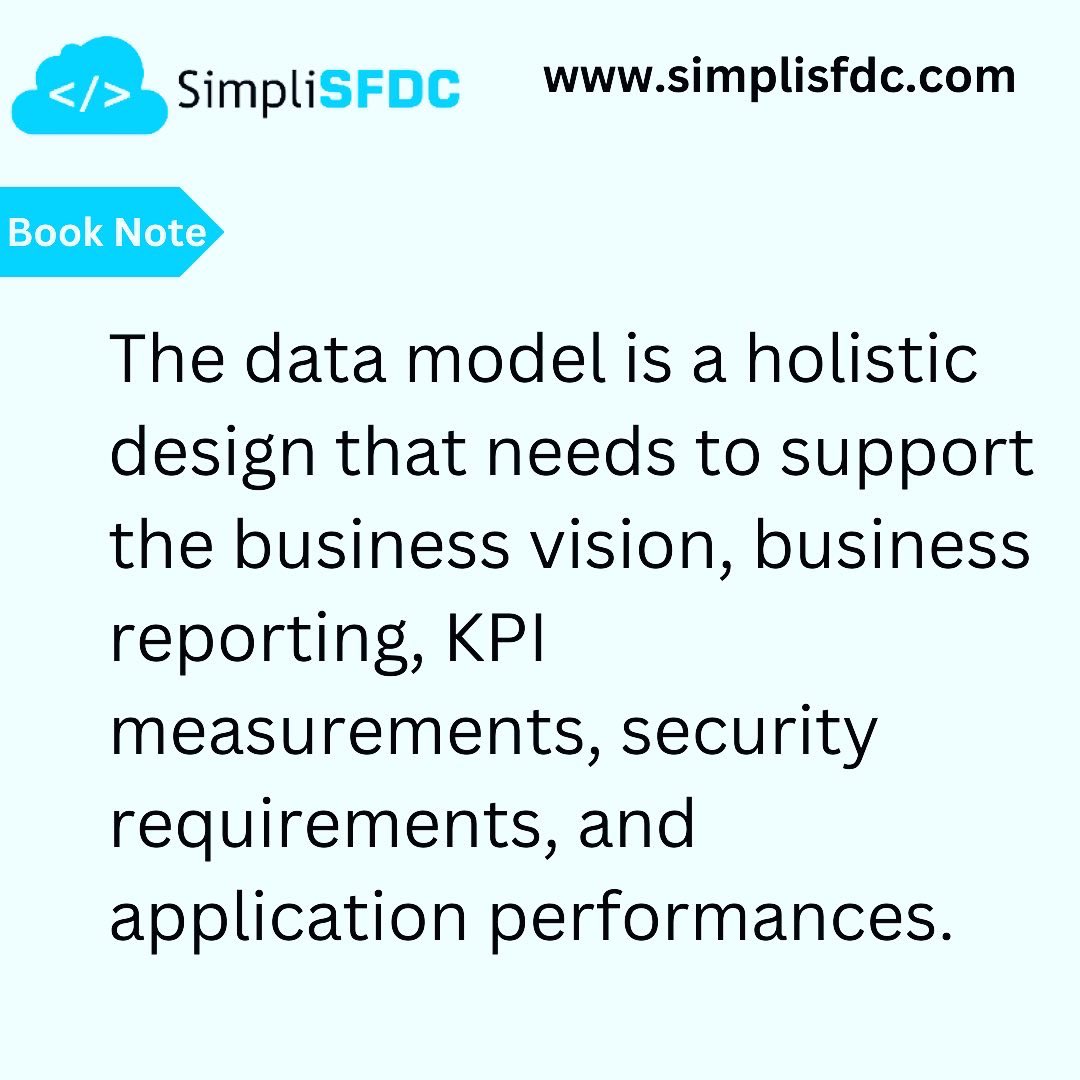 SimpliSFDC tweet media