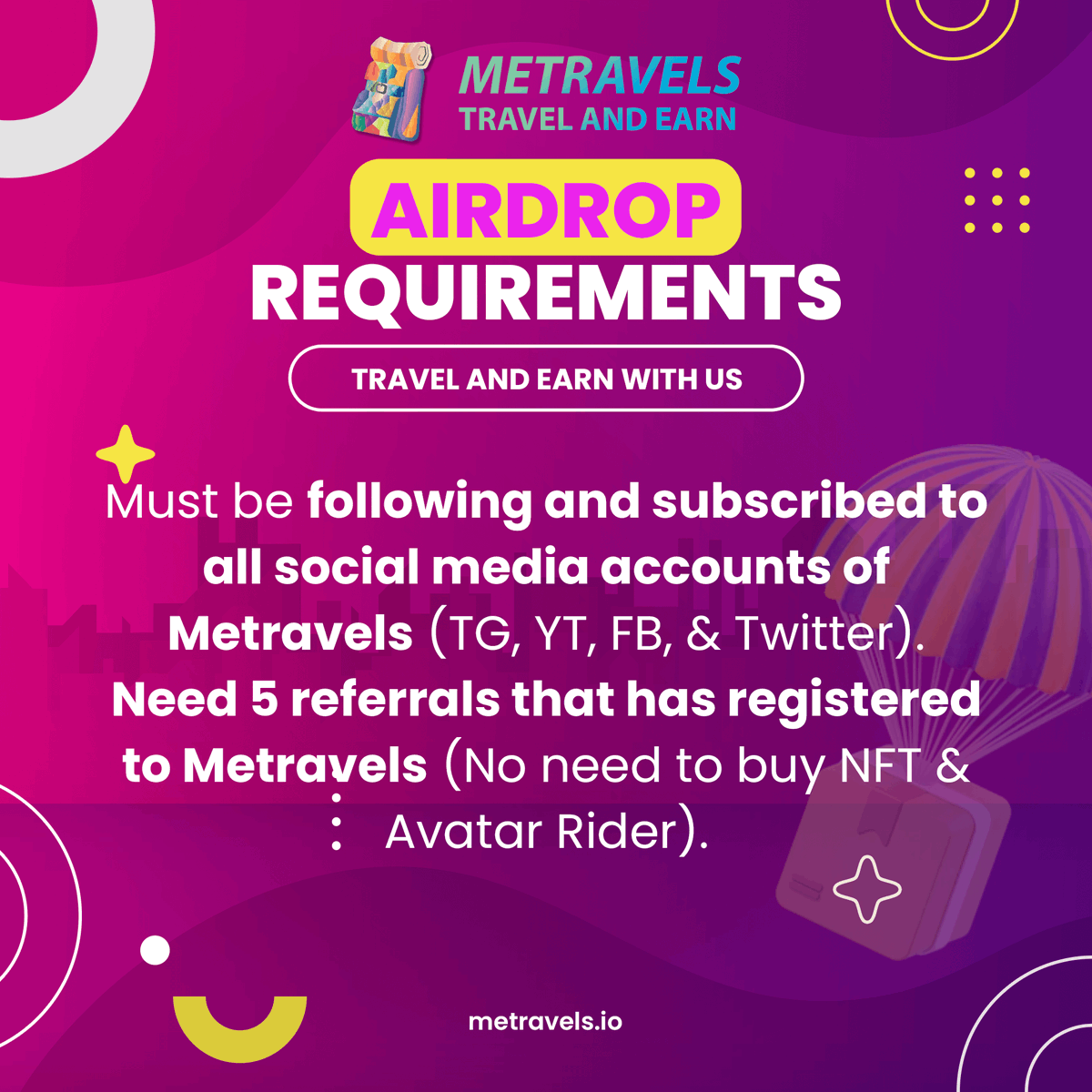 MeTravels tweet media