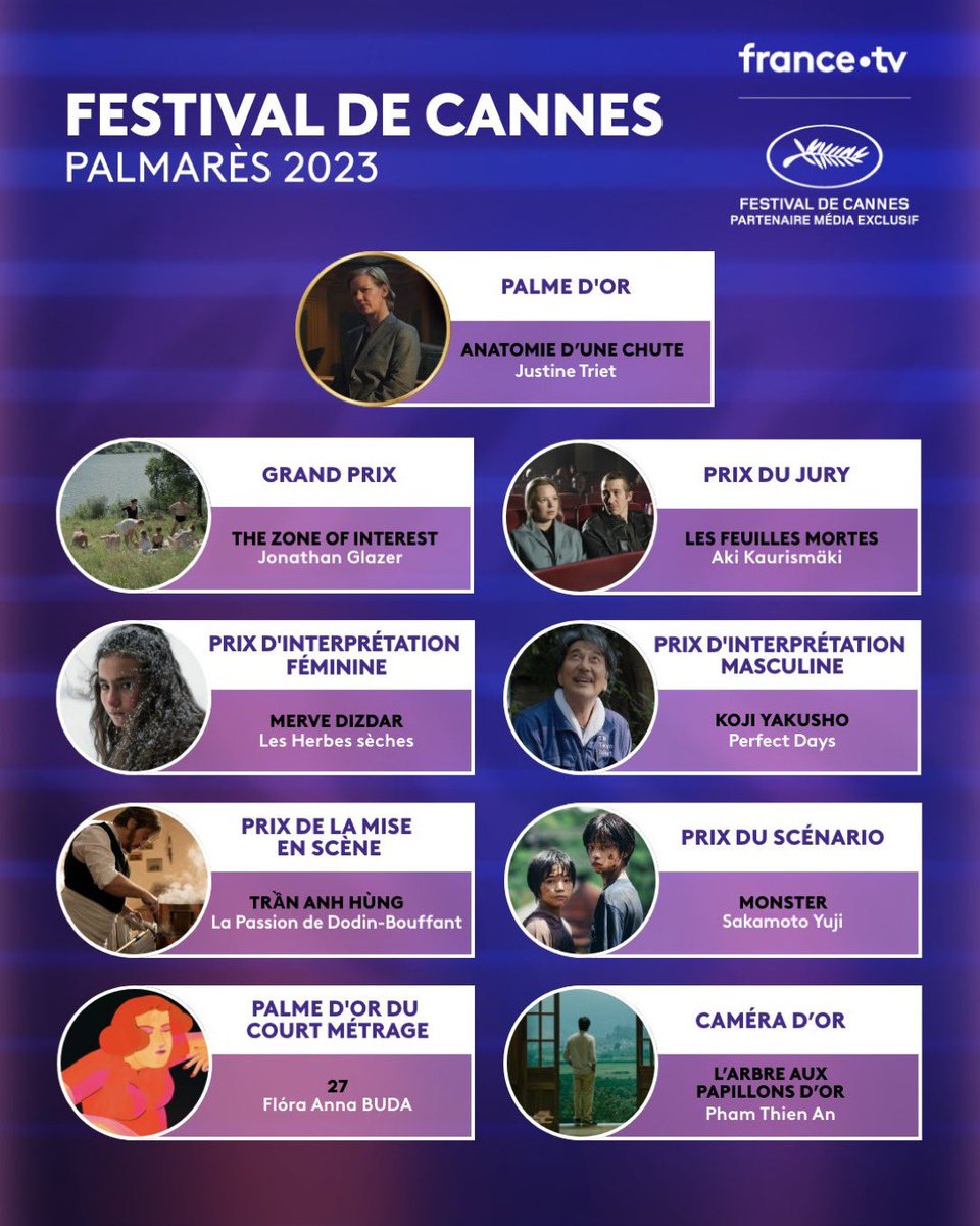 Cannes70 tweet media