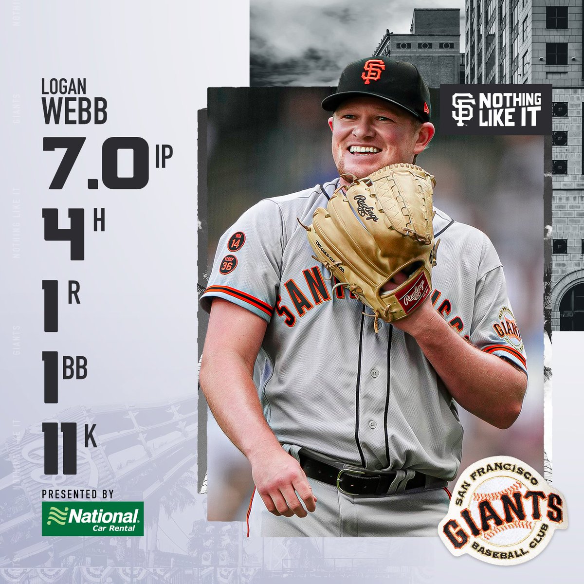SFGiants's tweet photo. Logan’s Heroes

(#SFGiants x @NationalPro) https://t.co/wbgr4Yxv9z