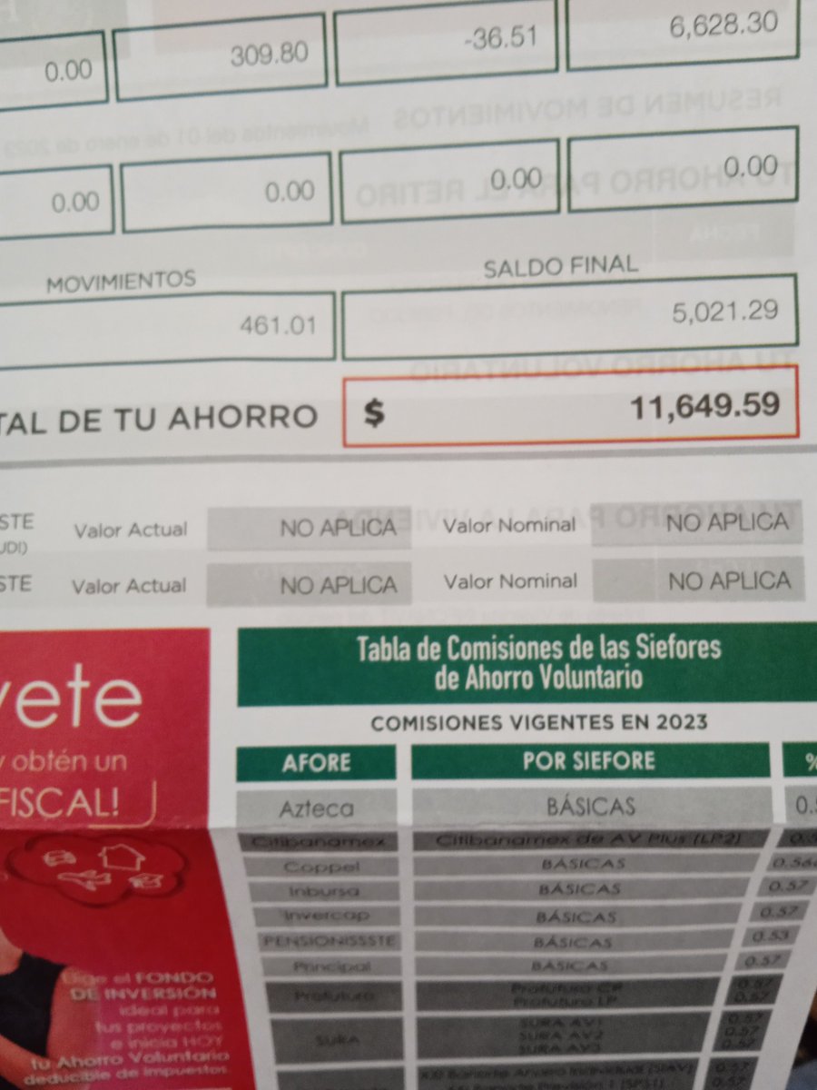 Ustedes que saben mucho ¿No se diluyeron las Afores? Tengo una en Banorte que no pelo, alguna vez  recuerdo que tenía como 13 mil pesos y ahorita llegó un estado de cuenta con $11,649.59  ¿y la carestía de los últimos meses? casi todo cuesta 50% más, se van a jubilar con nada.