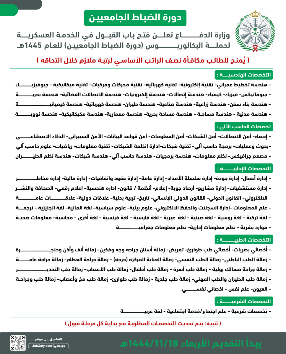 JobZaty | جوبذاتي tweet media