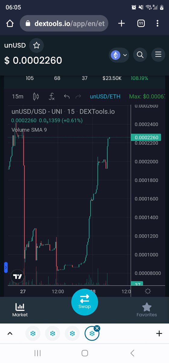 Gm! $unUSD