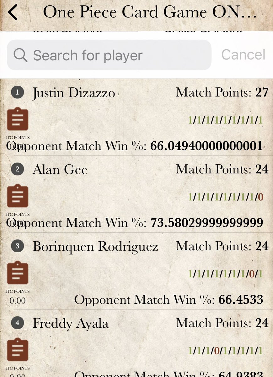 Just took 1st place at the
#PlayTCG Treasure Cup Tournament! Our last three tournaments were quite the journey-1st🏆13th➡️1st🏆
🎮Grateful for my play test group, your support is unbeatable. Thanks <a href="/PlayTCGOfficial/">Play!TCG</a> for the epic battleground. On my way to being the Pirate King!