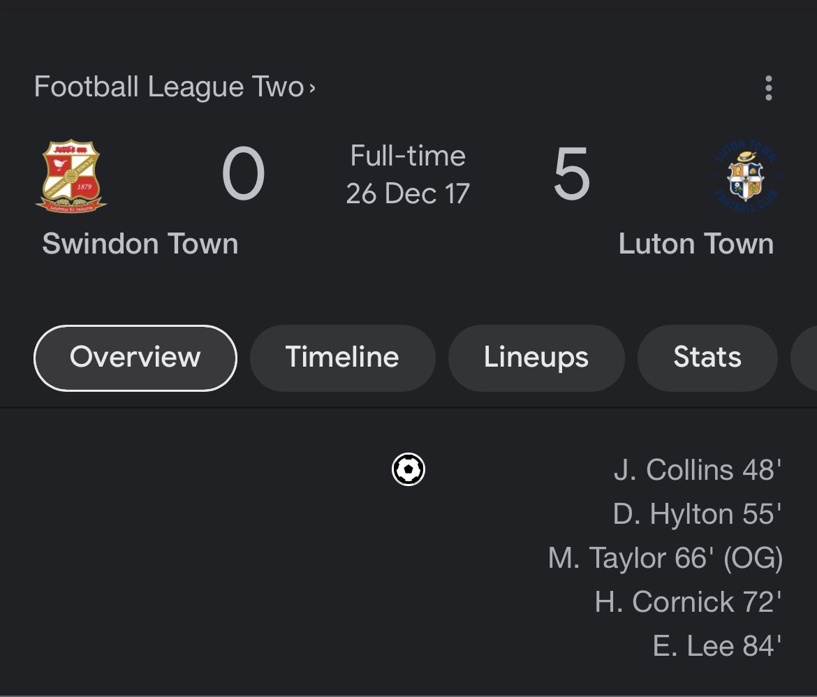 Congratulations @LutonTown, I am still scarred by the last time we played you 😳👏🤝 #stfc #coyr #LTFC