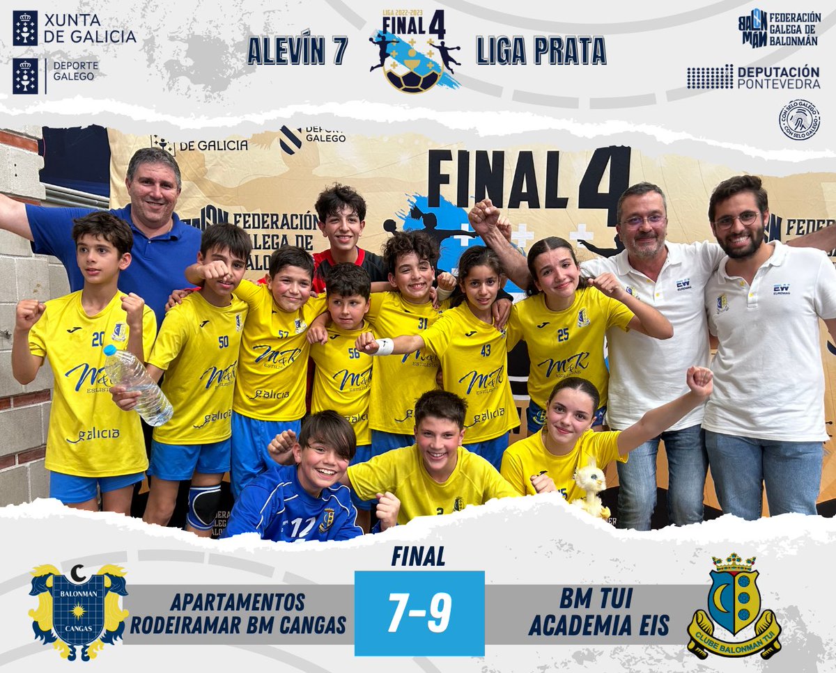 🏆 FINAL 4 ALEVÍN 7 PRATA

🔹Final
🕔 Final 
🆚 Apartamentos Rodeiramar <a href="/balonmancangas/">Balonmán Cangas</a> 7:9 <a href="/BALONMAN_TUI/">BM TUI</a> 

Menuda final acabamos de vivir, onde o conxunto de Tui viuse arriba para conseguir o título de campións. Noraboa! 🥳🥳

#ConSeloGalego