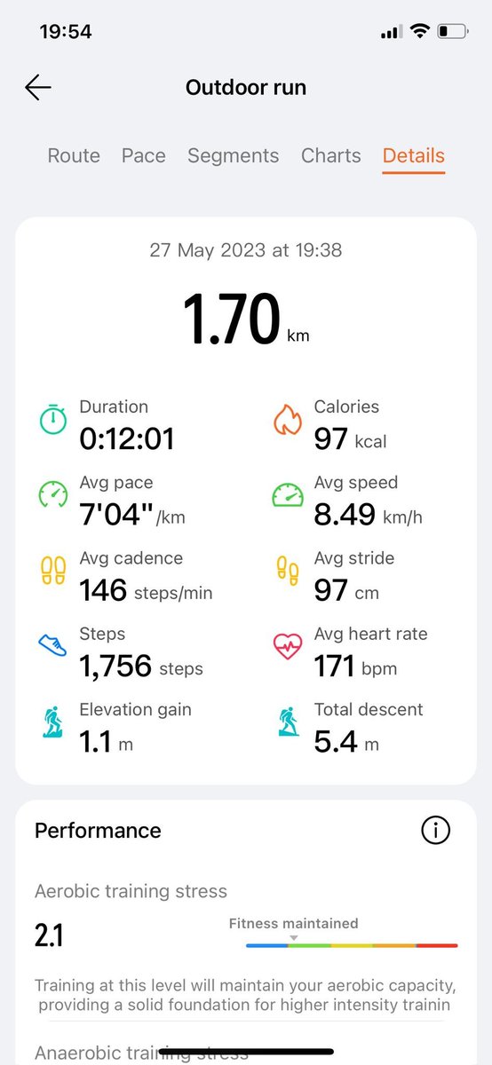 devadam88's tweet image. Day 6 of #100DaysOfRunning

Another evening run - not too hot and still nice weather, park not so busy either.