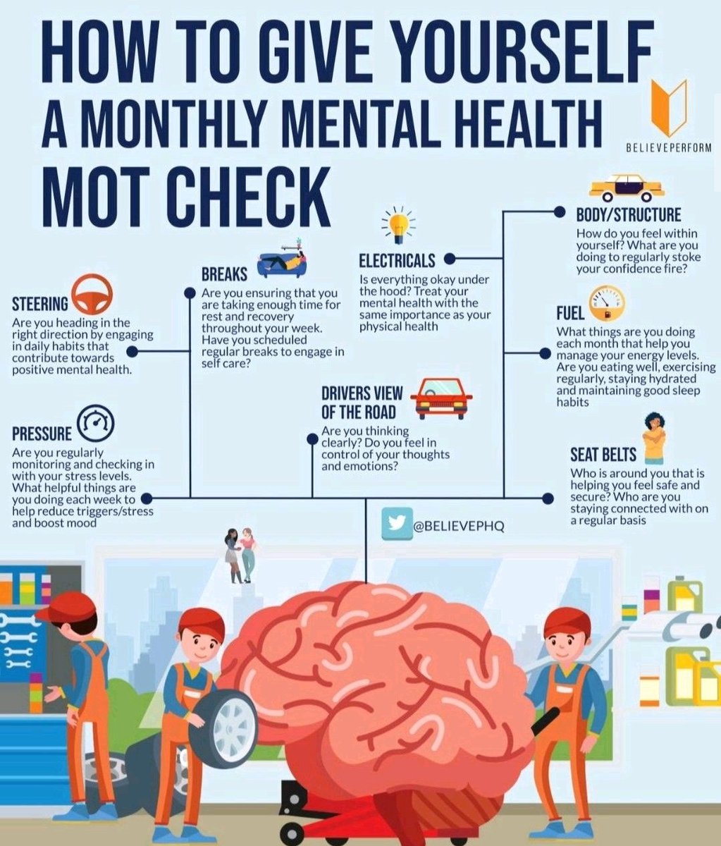 How To Give Yourself A Monthly #MentalHealth MOT Check
#MentalHealthAwarenessMonth💚 #MHAM2023💚