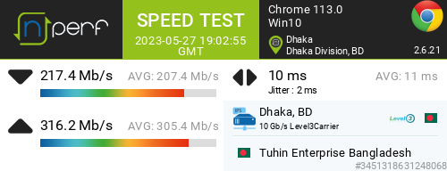 AmitBD's tweet photo. My speed is ↓ 217404 kb/s ↑ 316231 kb/s, ⇄ 10 ms on Tuhin Enterprise Bangladesh.  What's yours? https://t.co/iBnffWvgz3 https://t.co/mDRLqVwH69