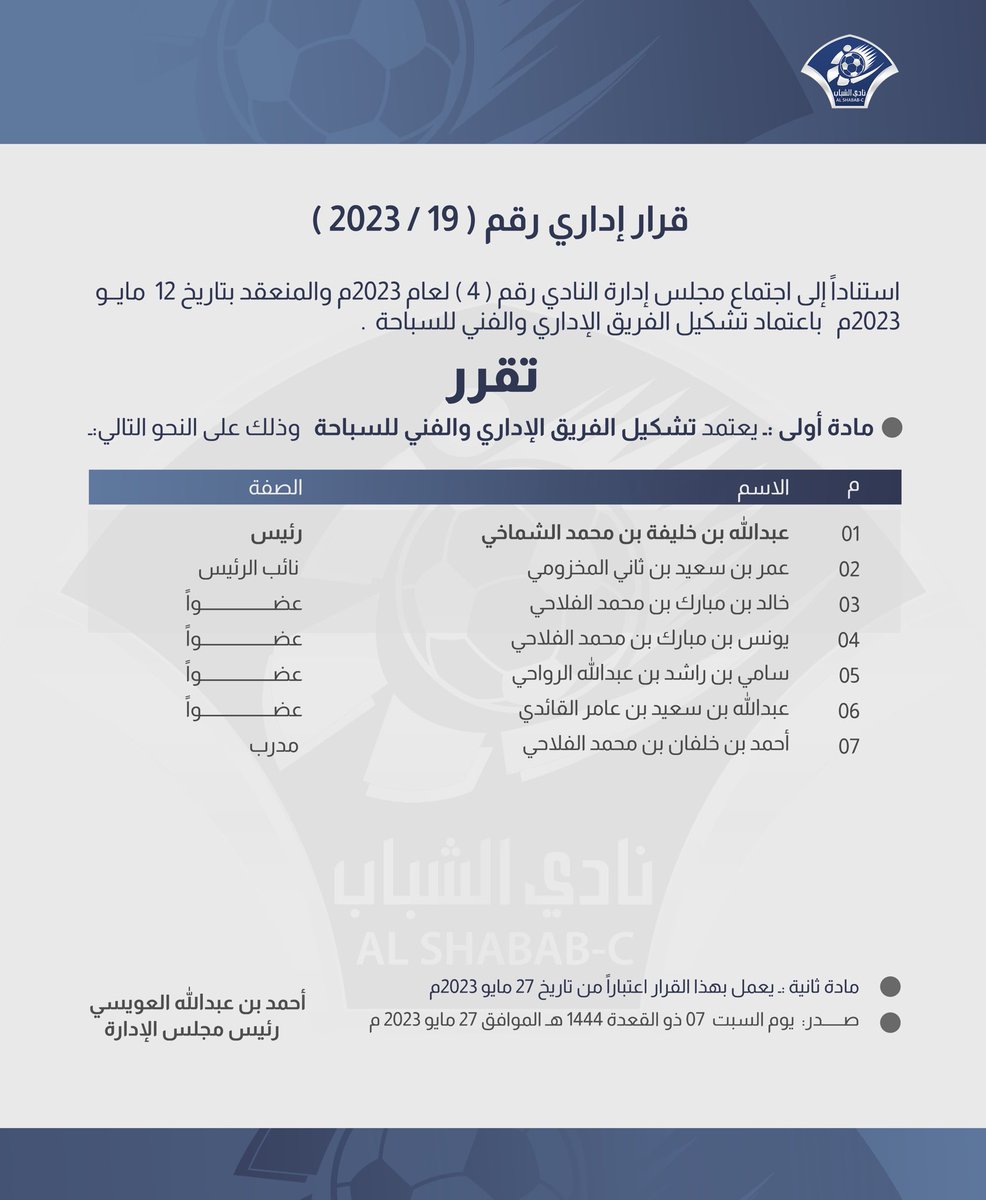 قرار إداري رقم ( 19 / 2023 ) 
يعتمد تشكيل الفريق الإداري والفني للسباحة وذلك على النحو التالي
#الشباب_كيان_متجدد