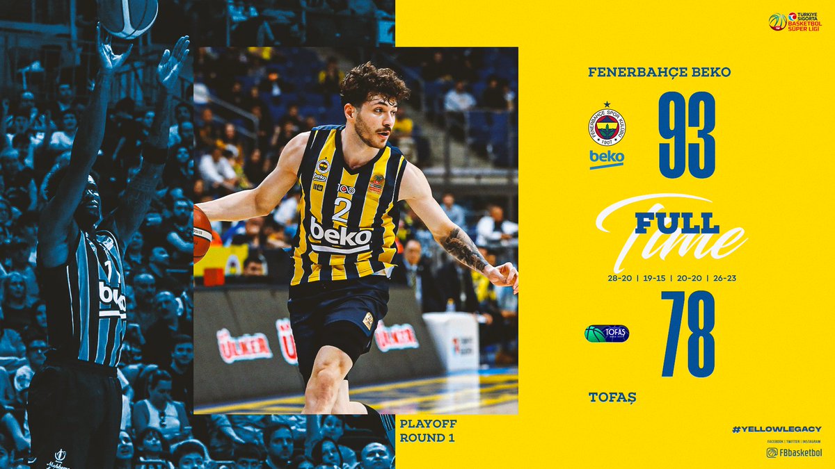 Play-off çeyrek final serisinde ilk maç bizim! Tebrikler Fenerbahçe Beko! 👏 Maç Sonucu | Fenerbahçe Beko 🆚 @TofasSporKulubu: 93-78 Skor dağılımımız: Motley 17, Şehmus 17, Wilbekin 11, Samet 10, Hayes-Davis 9, Biberovic 8, Calathes 7, Melih 6, Guduric 3, İsmet 3, Pierre 2.…