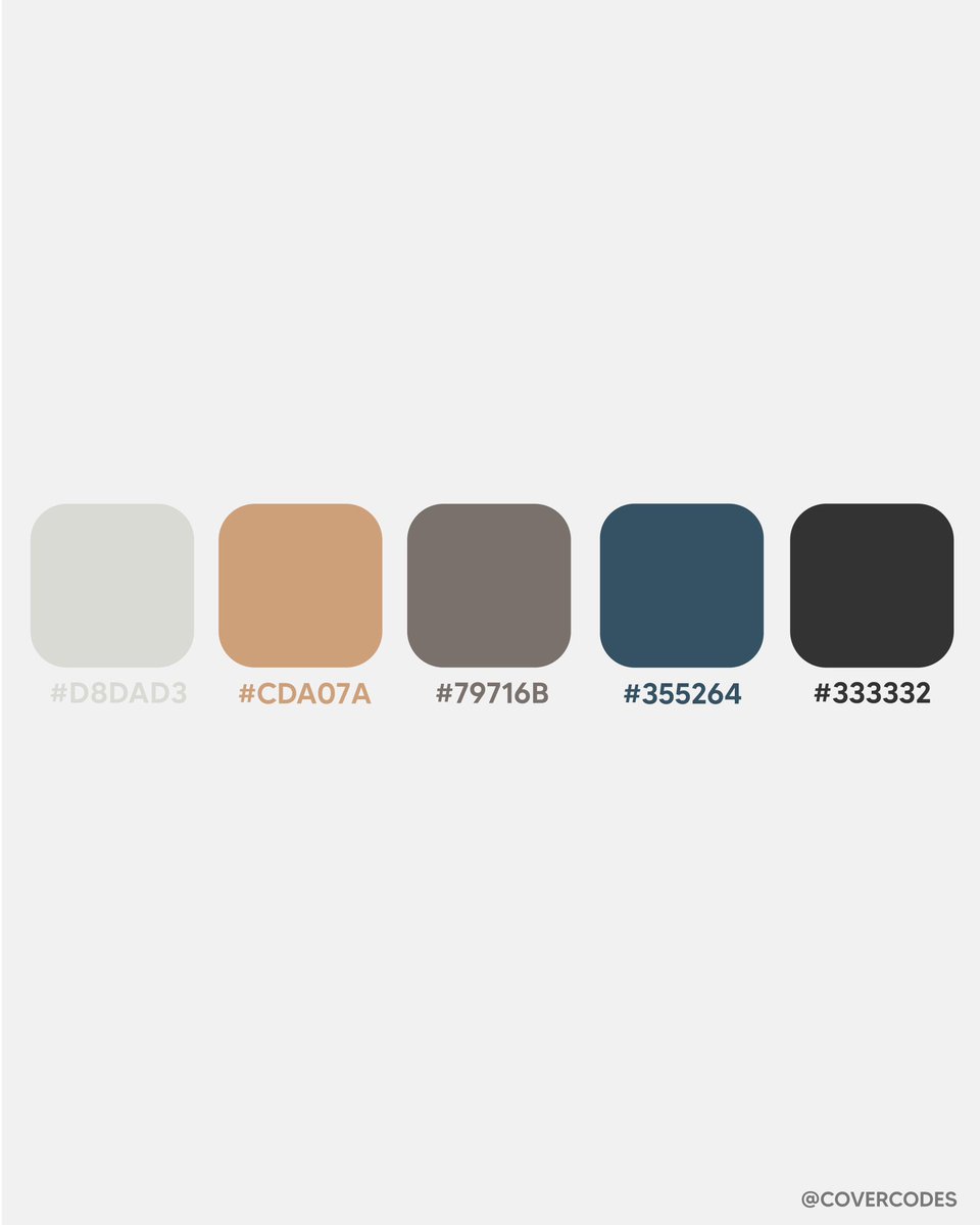 covercodes's tweet image. DECODED: ON MY OWN @domcorleo 

#covercodes #onmyown #domcorleo #OMO #music #hiphop #trap #art #color #fashion #design #aesthetics