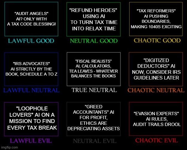 Alicyn mcleod on twitter alignment chart for tax pros ai courtesy