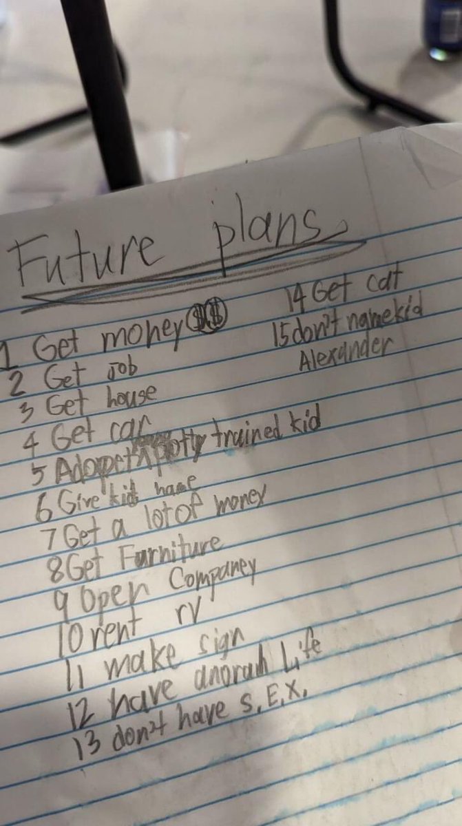 What were your future plans at 11 years old? 

#GoalDigging #Goal #SaturdayMotivation 
#Future #FuturePlans
