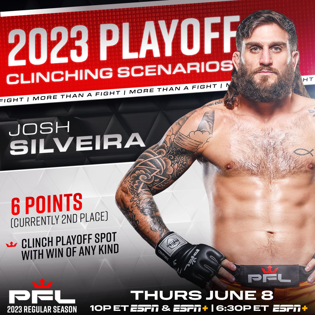 𝐈𝐓'𝐒 𝐖𝐈𝐍 𝐀𝐍𝐃 𝐘𝐎𝐔'𝐑𝐄 𝐈𝐍 for <a href="/jmdasilv/">Joshua DaSilveira</a> in Atlanta 

[ Thursday, June 8th | 10pm ET on ESPN | #PFLRegularSeason | 🎟️pfl.info/ATLtickets]