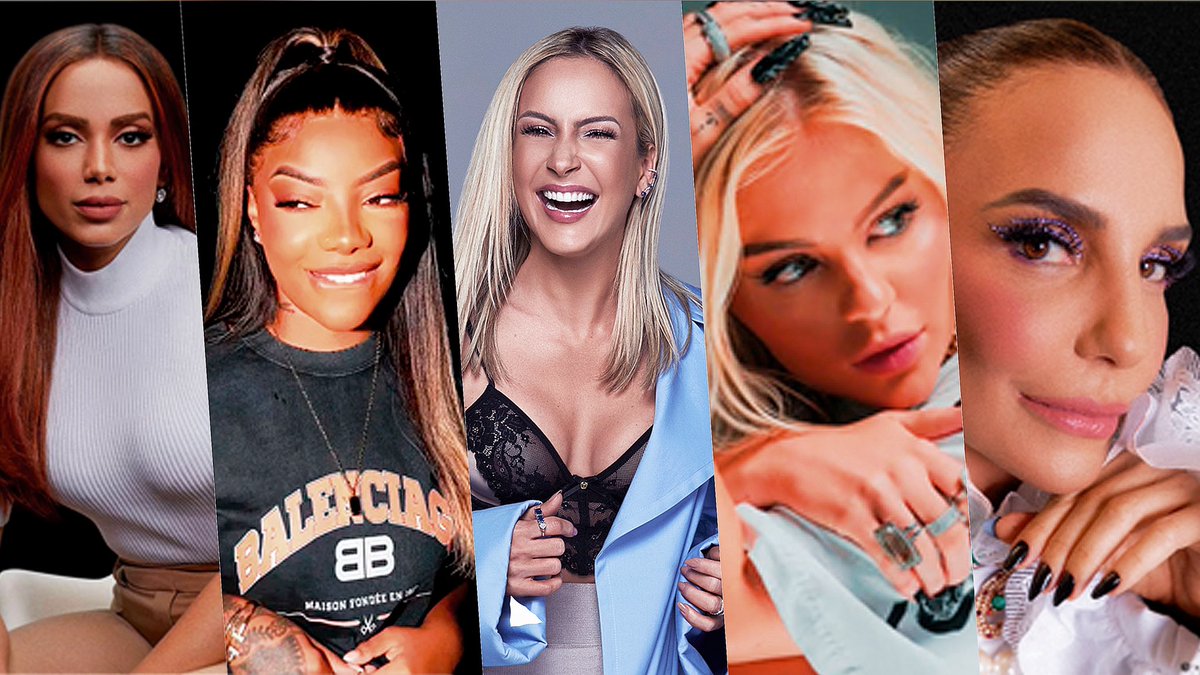 LeitteCharts's tweet photo. 🇧🇷 Artistas femininas com mais #1’s no iTunes Brasil:
#1. Anitta — 87
#2. Ludmilla — 17
#3. Claudia Leitte — 13
#4. Luísa Sonza | Ivete Sangalo — 12 https://t.co/ibbpZCyOEA