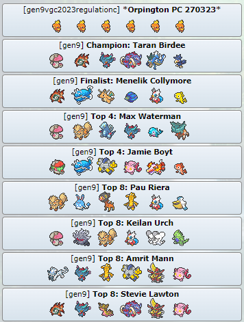 Top Cut Teams from today's Premier Challenge.