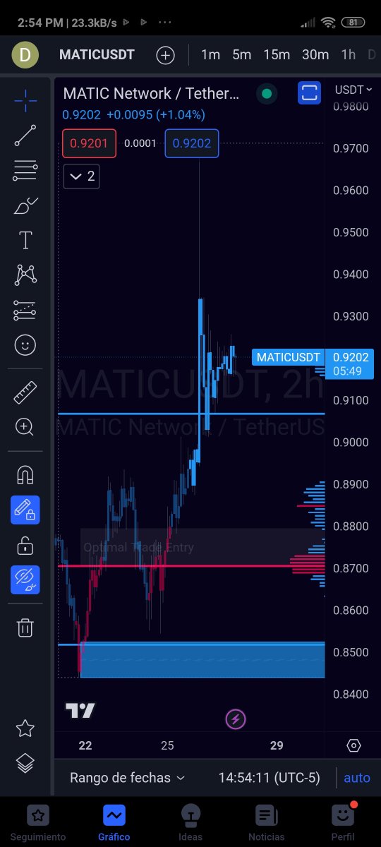 #BreakingNews 🦂 More content ahead!

#MATIC / Crypto Analysis & Trading Chart

$MATIC Token📷

#BitcoinCrash #Powell #FOMC #NFTs #Airdrops #Giveaway #PumpItUp #LuxuryLife #InvestSmart #EntrepreneurLife #SuccessTips #BusinessGrowth #MoneyTalks

Chart by our indicator #XtinGer📷🦂