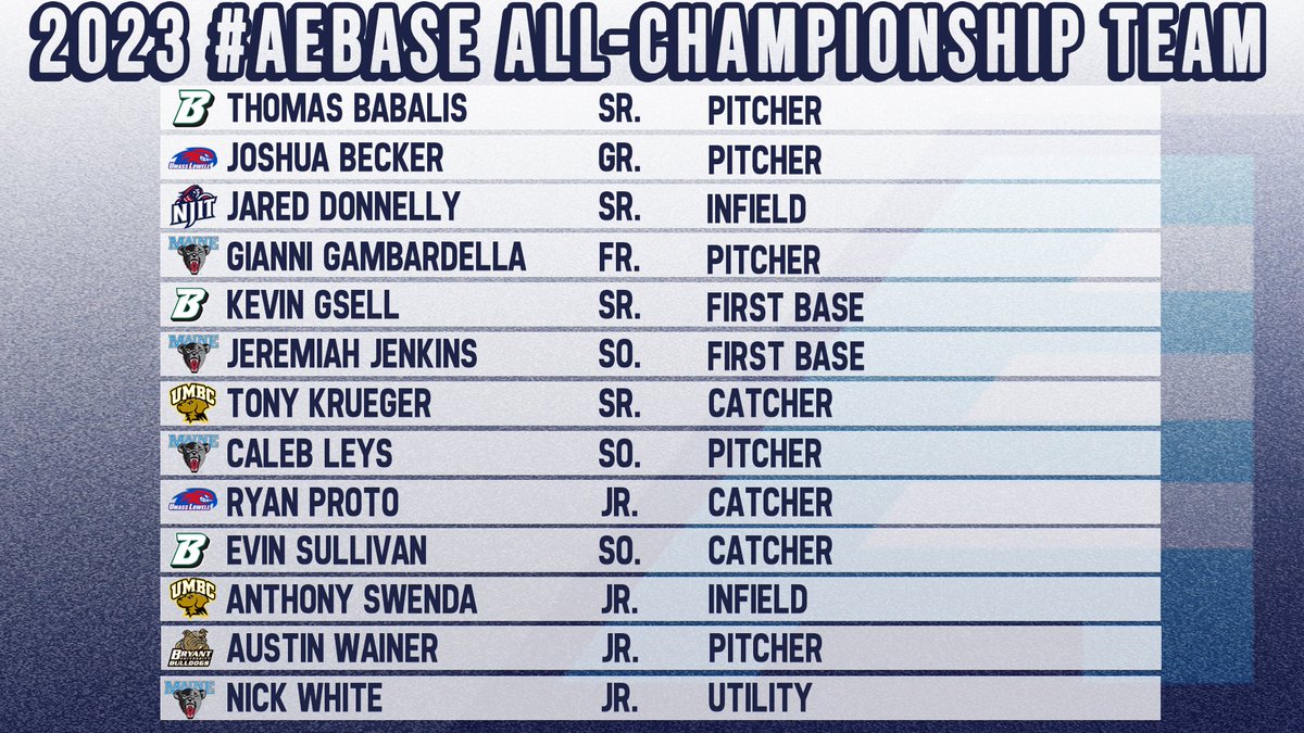 Congratulations to all those named to the 2023 ##AEBASE All-Championship team!