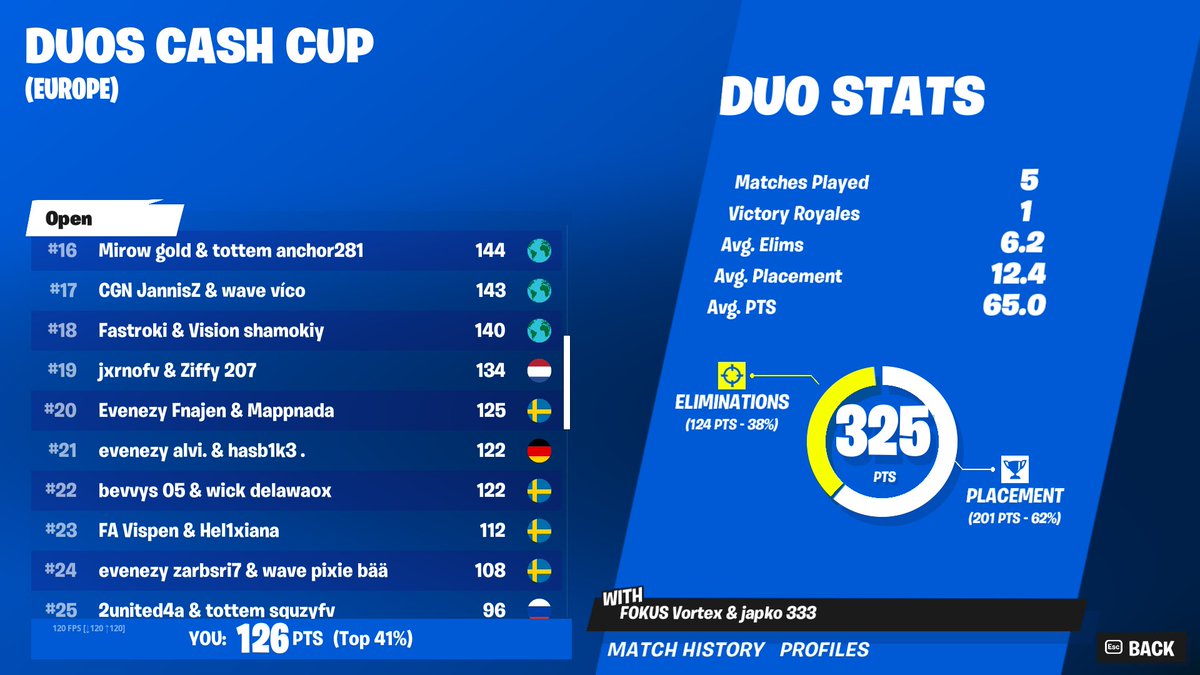 100$ 🤑w <a href="/bevvyhimself/">bevvys</a> 

<a href="/WickEsports/">WICK</a>