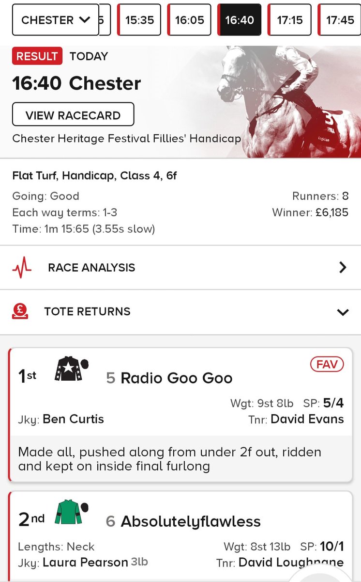 @OIQFC 

Radio Goo Goo wins again @ChesterRaces 

#ADayAtTheRaces