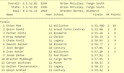 NDScores's tweet photo. CLASS A BOYS 800 METER RUN #NDPreps https://t.co/zduabz0cBU