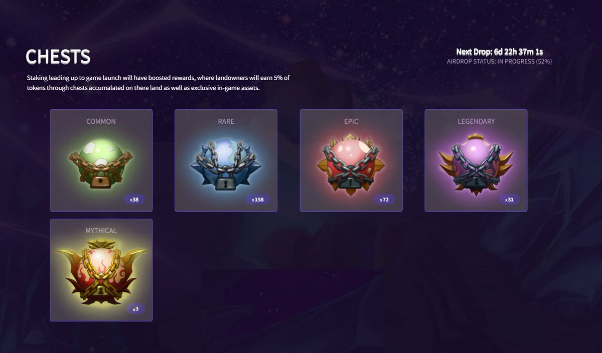 ValeriaStudios's tweet photo. First week staking rewards are in!

Head over to https://t.co/Deitysx3fn 
to see what chests your land has received! 

We are already at around 80% staked in just one week!

#ValeriaStrong https://t.co/OQeAST4NEw