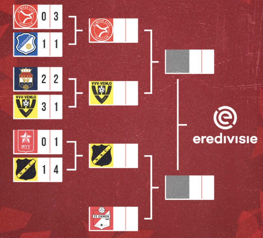 KKD Playoffs tweet media
