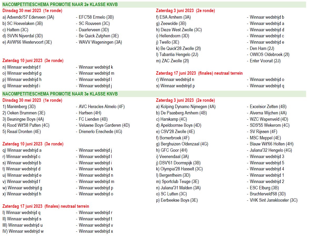 Het nacompetitieprogramma van de Landelijke klassen en de zaterdag/zondag 1e klassen Noord/Oost en de zaterdag 2e t/m 4e klassen <a href="/KNVB/">KNVB</a> <a href="/KNVBOost/">KNVB Oost</a>  :