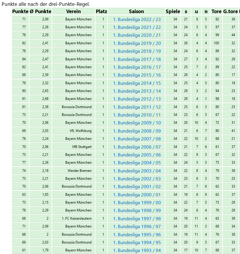 Grouchig (grummelt als grouchig@mastodon.social ) tweet media