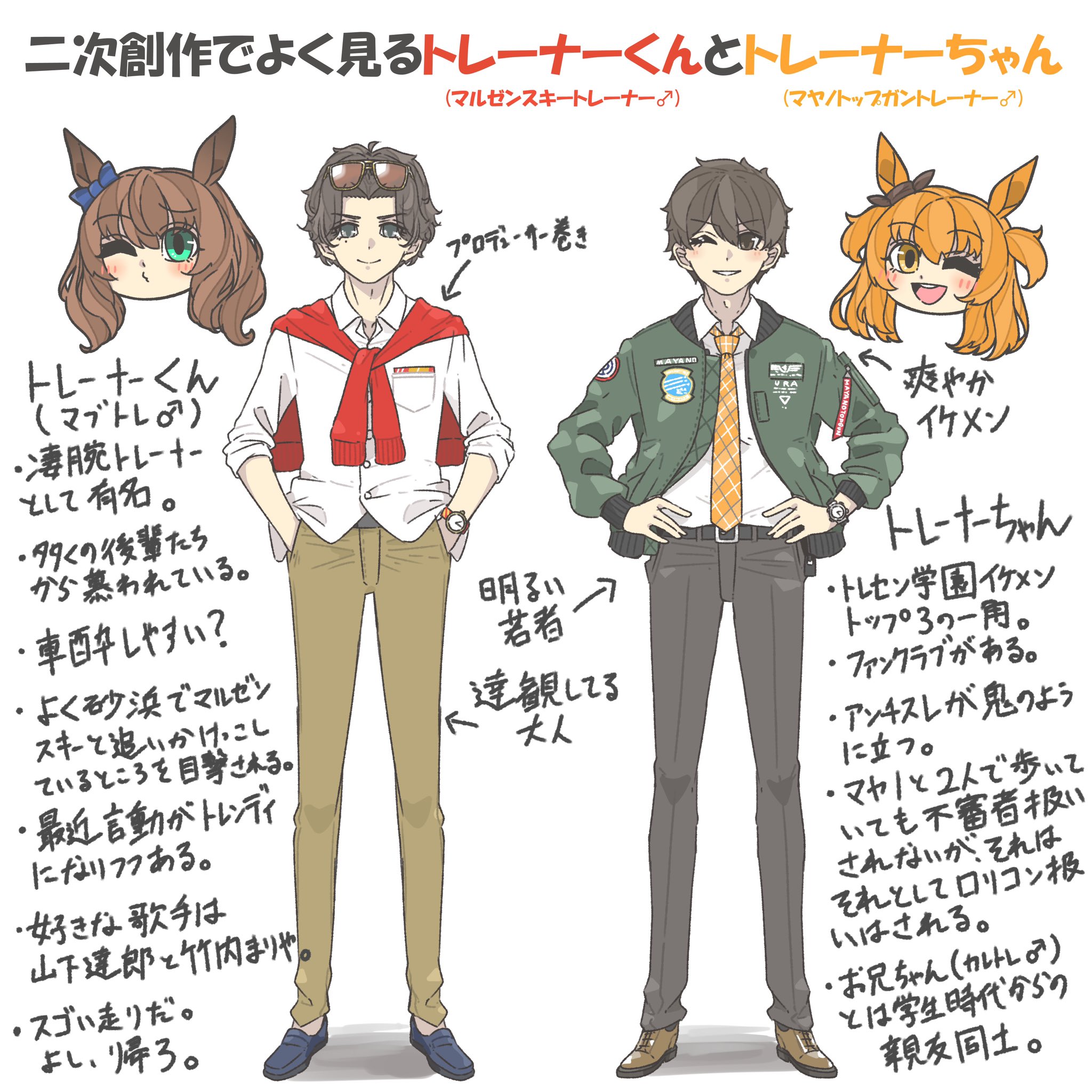 二次　ロリコン 