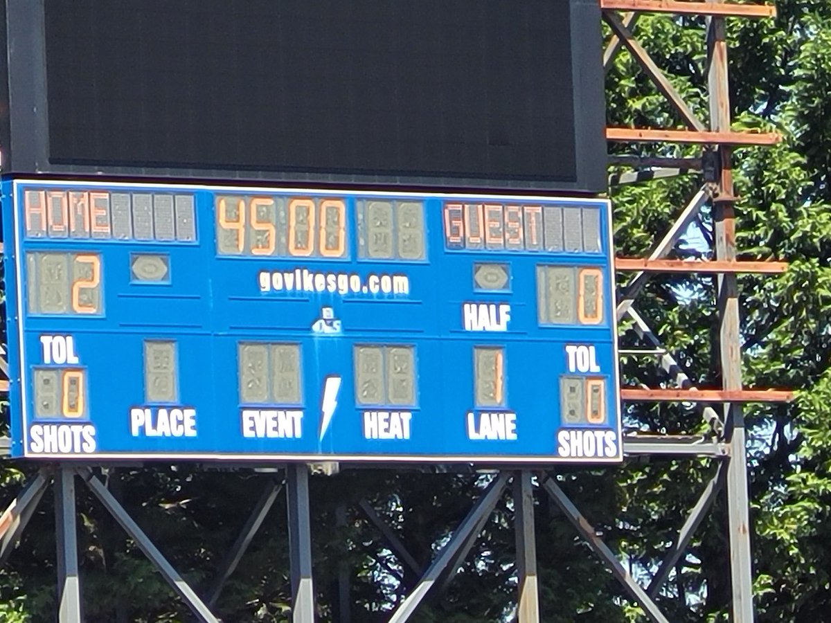 Great first half from the Highlanders women's side, 2-0 at the half!