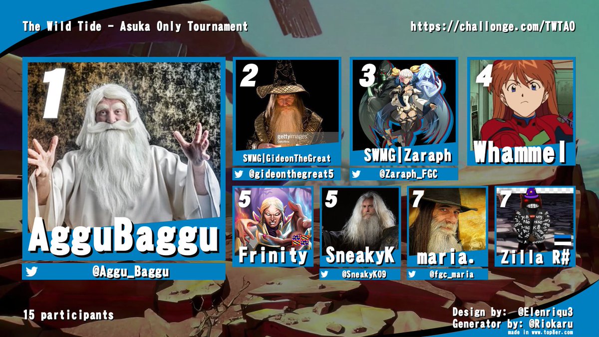 OlafOlafson (@theolafolafson) on Twitter photo Congrats to <a href="/Aggu_Baggu/">AgguBaggu</a> for taking <a href="/The_Wild_Tide/">Wild Tide</a> Asuka Only Tournament. Thus proving they are the ultimate🤓
Was a fun DLC char event as usual. Shout out to Vals for putting in the shift on comms with me. Congrats to <a href="/Aggu_Baggu/">AgguBaggu</a> for taking <a href="/The_Wild_Tide/">Wild Tide</a> Asuka Only Tournament. Thus proving they are the ultimate🤓
Was a fun DLC char event as usual. Shout out to Vals for putting in the shift on comms with me.