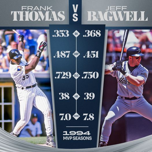  55 years ago:

The 1994 MVPs -- both of them -- were born.

Happy Birthday to Jeff Bagwell and Frank Thomas .. 