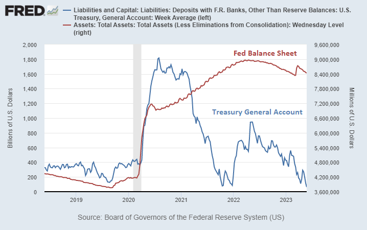 Lyn Alden tweet media