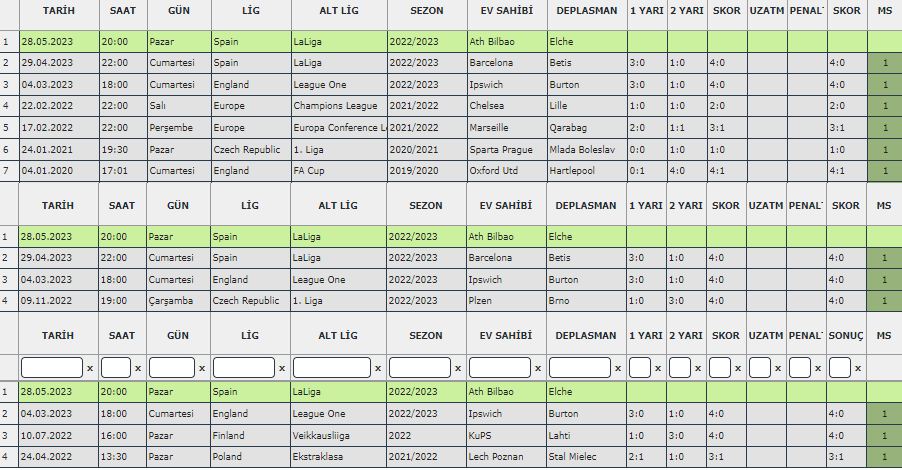 EV 1.5 ÜST
MS 1
2.5 ÜST
SÜPRİZ SKOR : 4-0