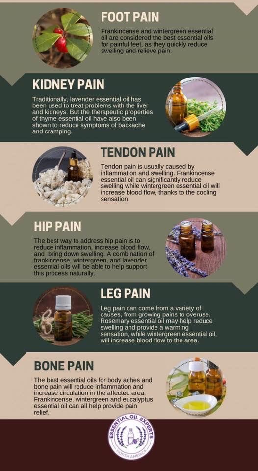 dr_adetountanni's tweet photo. ESSENTIAL OILS THAT WILL DO YOU GOOD π
HEALTH IS WEALTH π
PRIORITIZE SEF CARE PLEASE π
PLEASE RETWEET & TAG AS MANY AS POSSIBLE
#essentialoils #oils #naturesessence #essentials #nature #reliefforpain https://t.co/gJMeaVvoVa