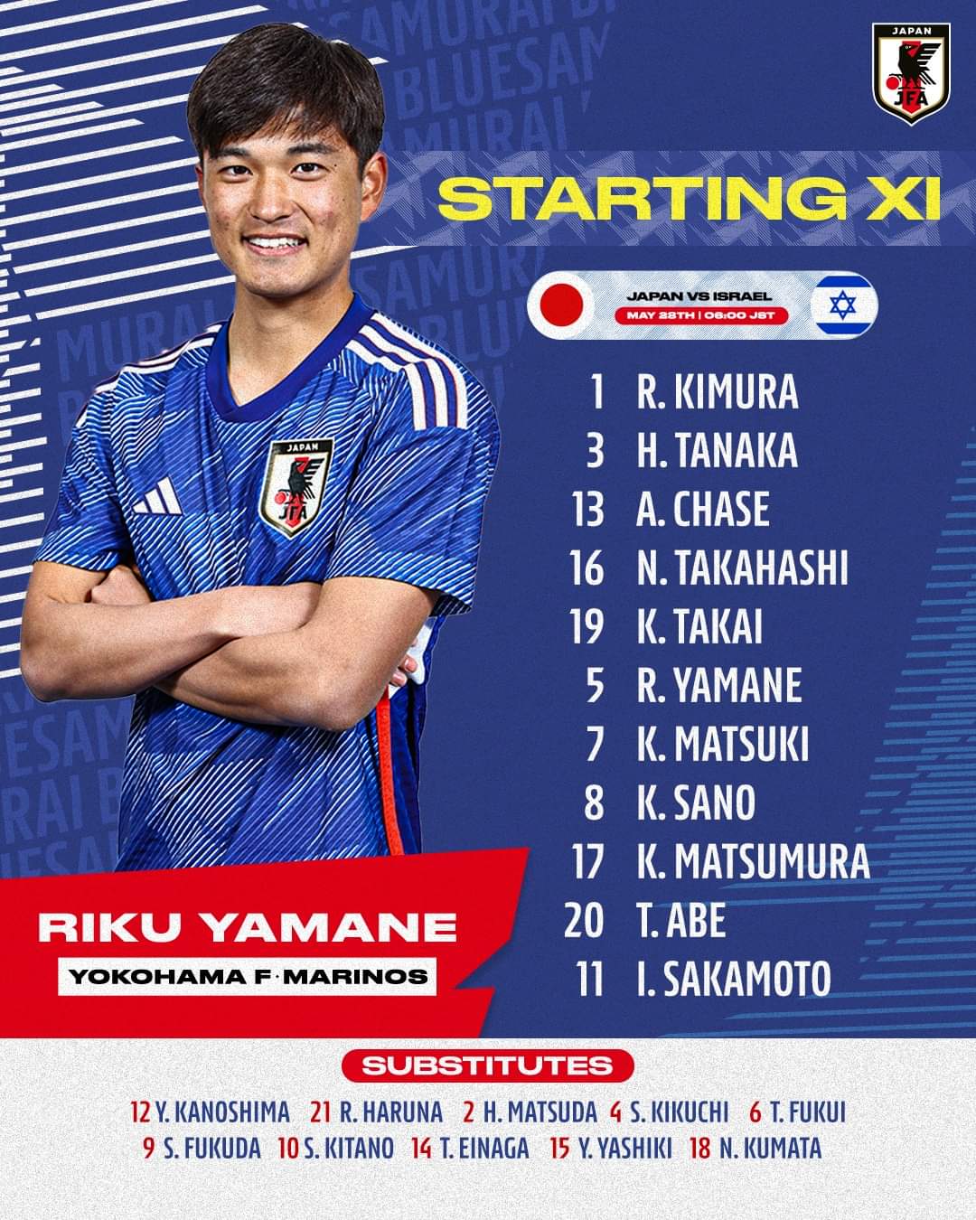 サッカー日本代表 🇯🇵 on Twitter 