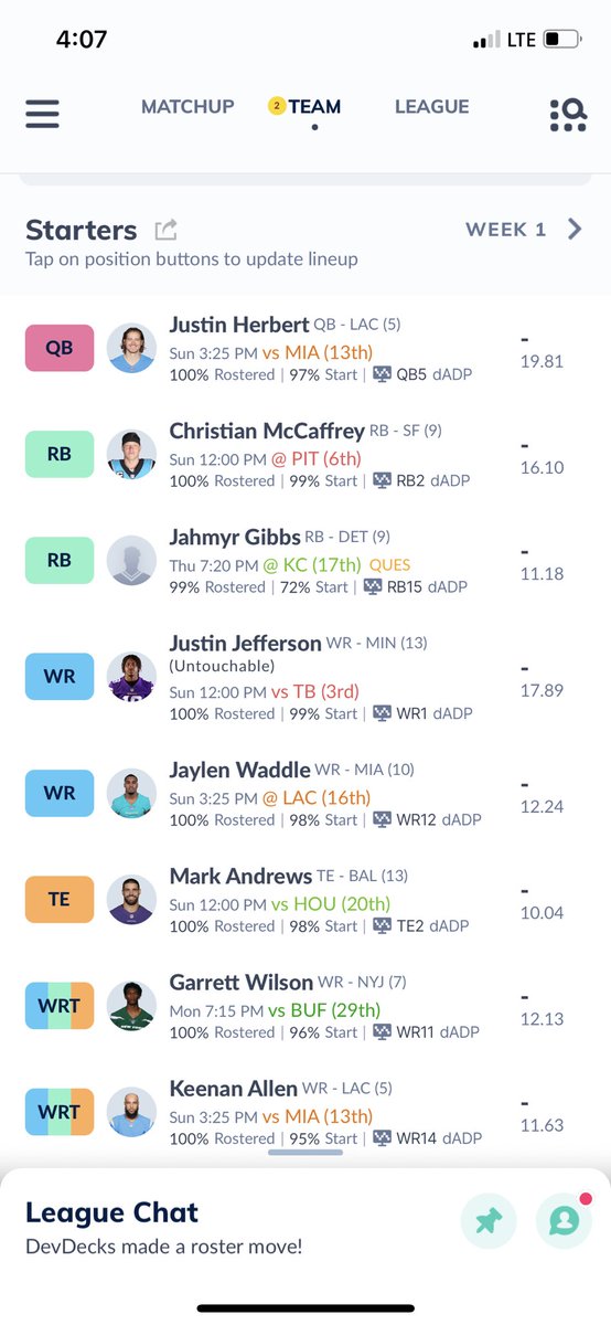 Zam_Hunt's tweet photo. @DynastyNerds https://t.co/S5I3o1fKU5