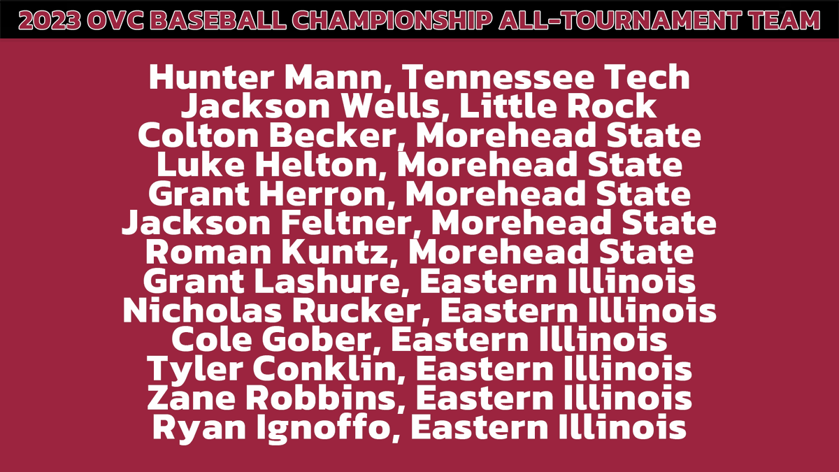 OVCSports's tweet photo. 2023 OVC BASEBALL CHAMPIONSHIP ALL-TOURNAMENT TEAM

#OVCit | #OVC75 https://t.co/1EVmTz7ZRX