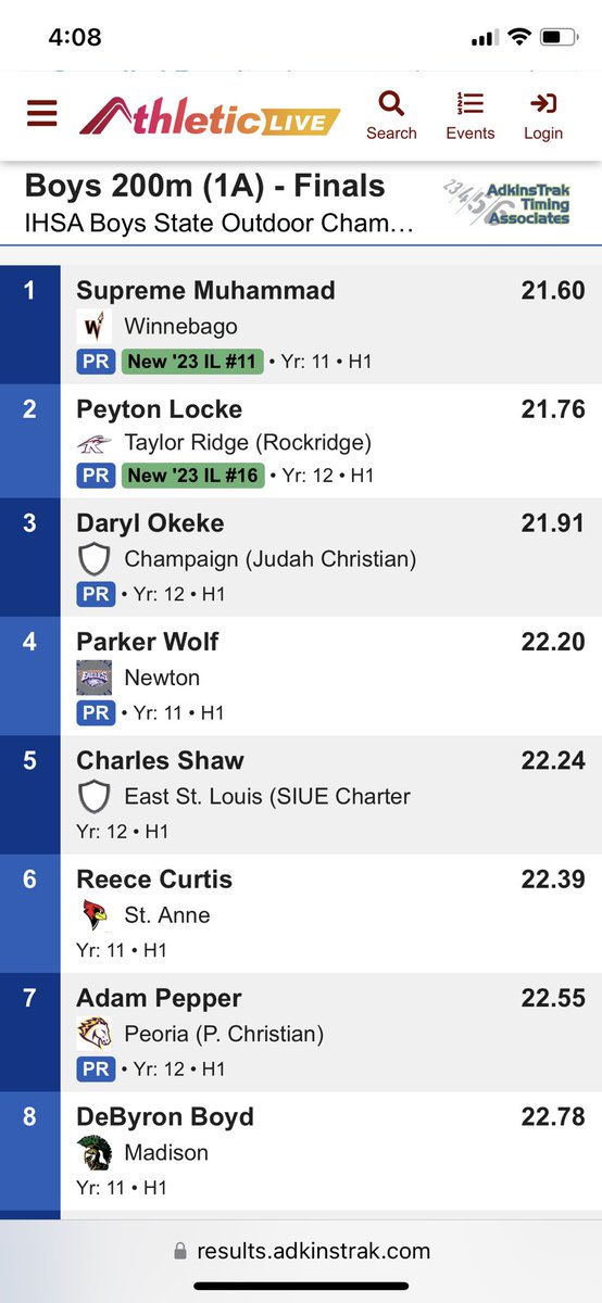🥇 and a School Record for Muhammad in the 200m !
#speedkills 🔥🔥🔥