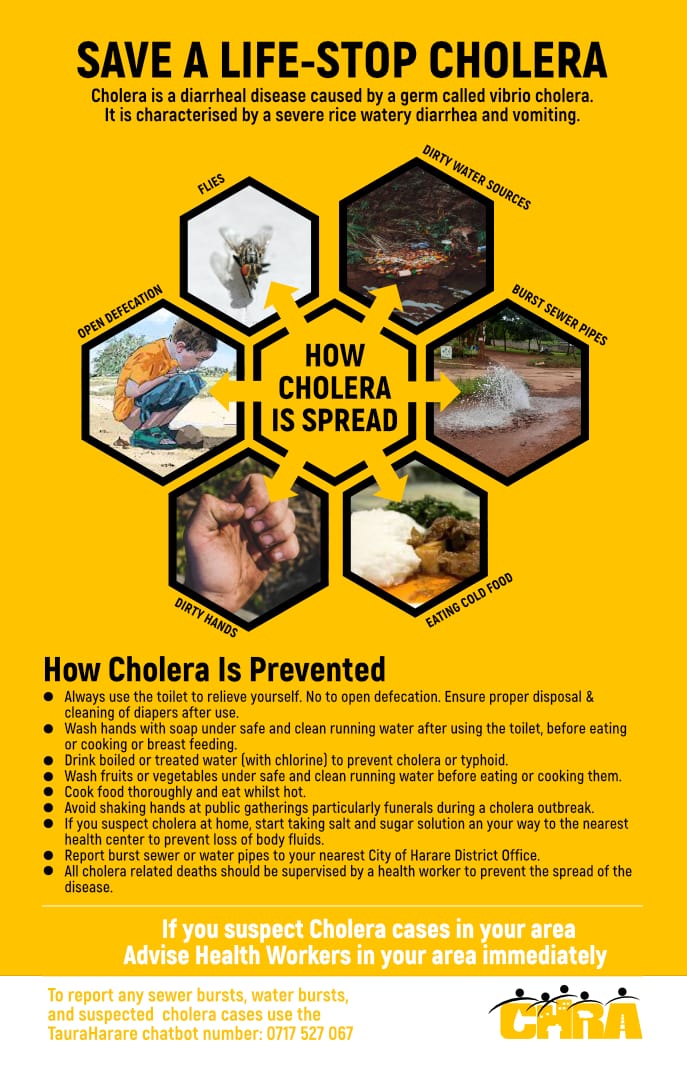 CHRA Harare (@chraharare) on Twitter photo 