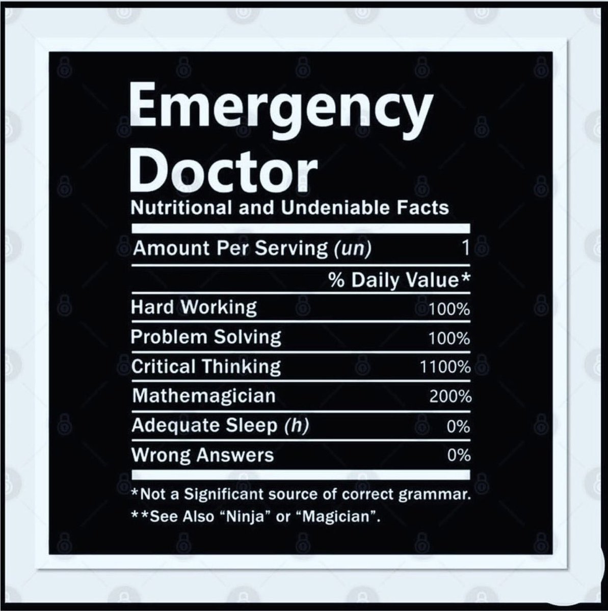 #EmergencyMedicineDay